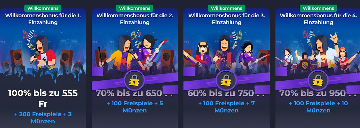 Übersicht der Boni im Casino