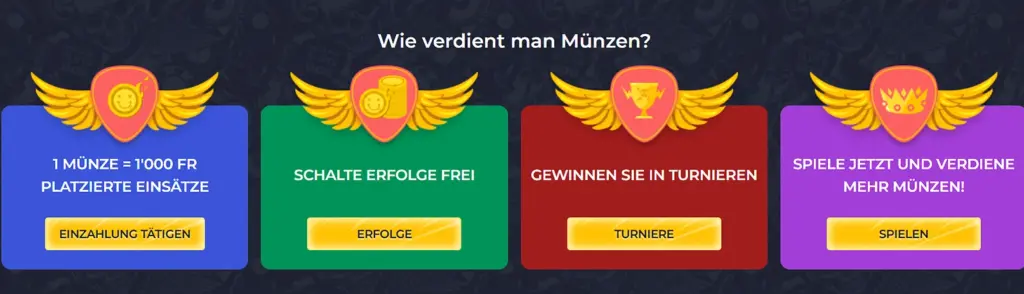 Münzen im Treueprogramm